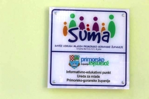 SUMA