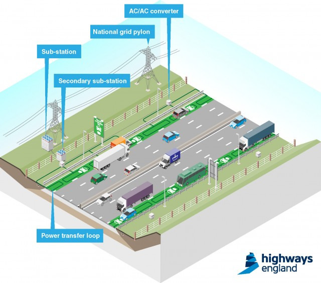 DWPT-isometric-illustration-640x563