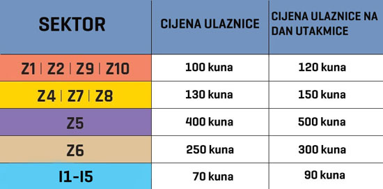 ulaznic1e