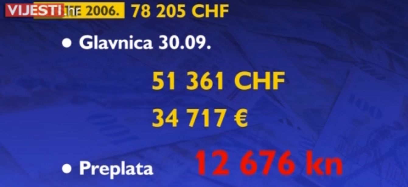 konverzija