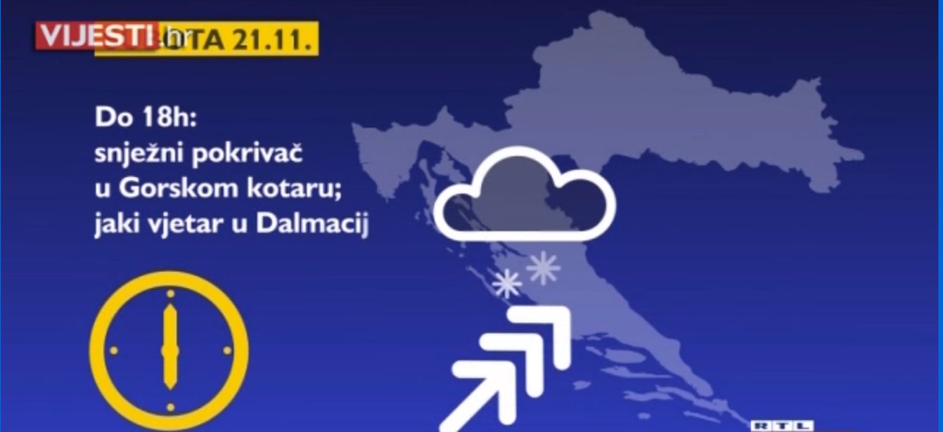vrijeme211115