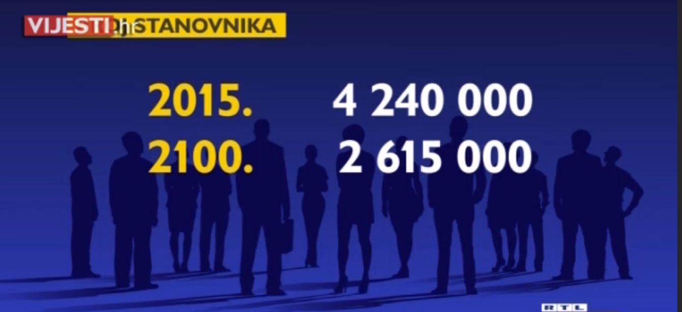 broj stanovnika broj stanovnika