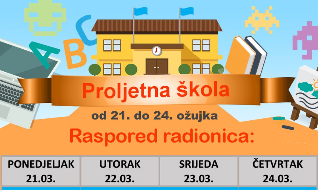 Proljetna škola 2016 raspored – Copy