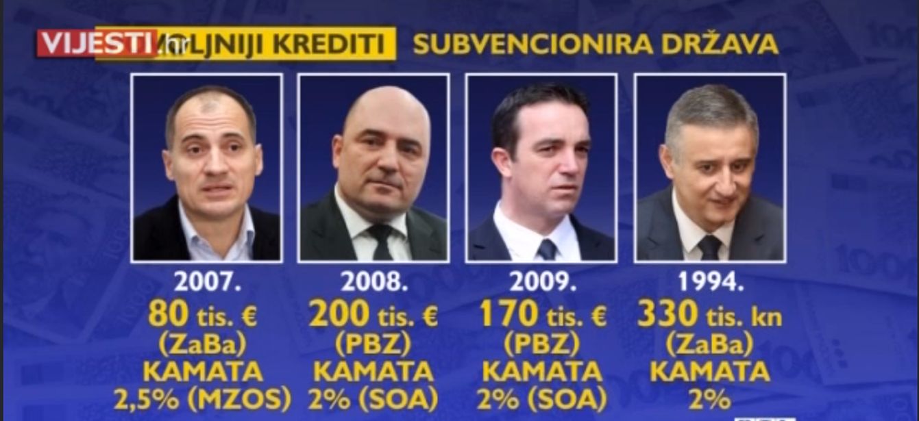 privilegije politika privilegije politika