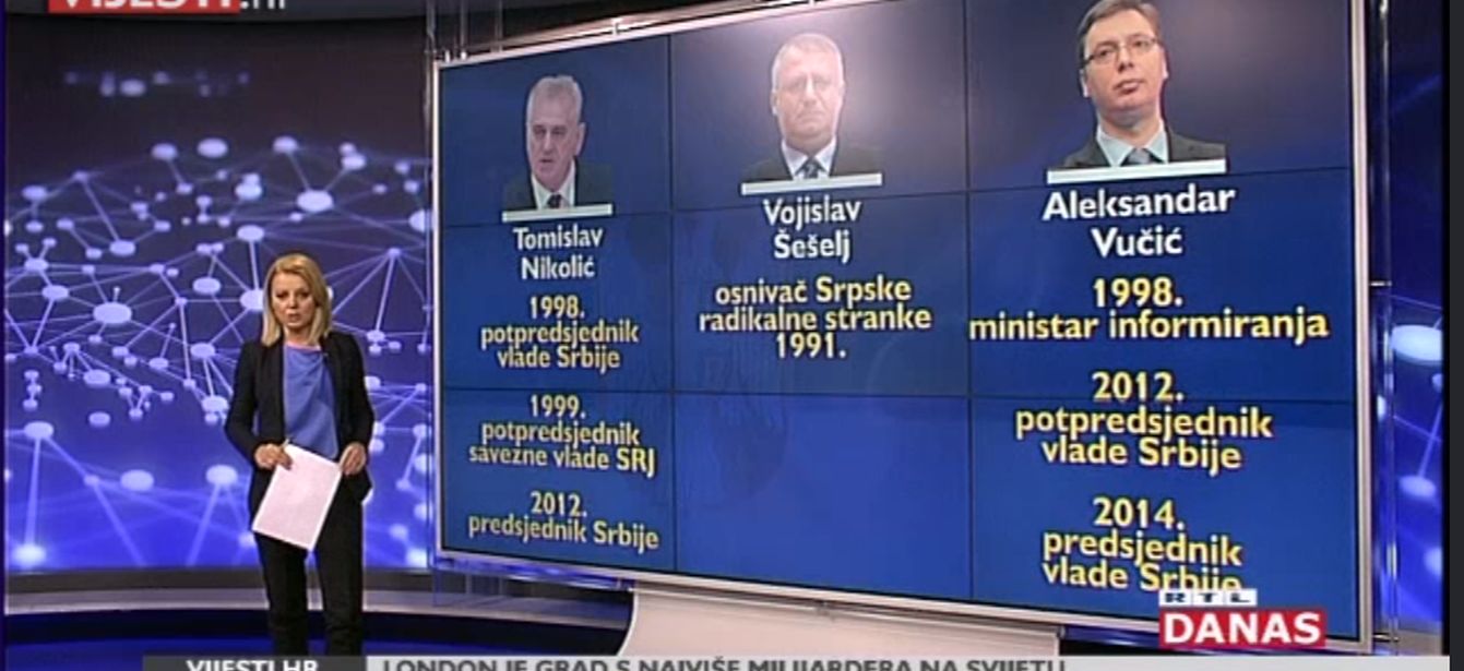 srbija izbori