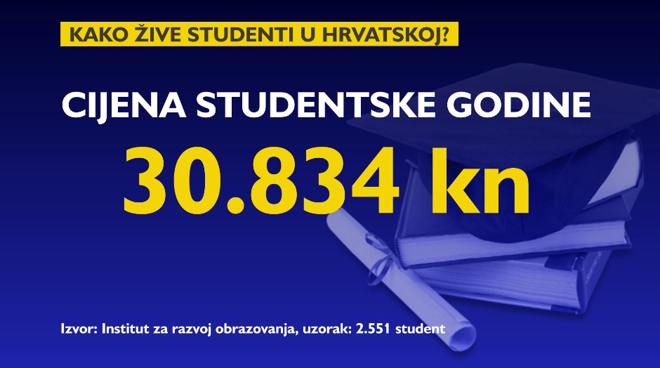 studenti