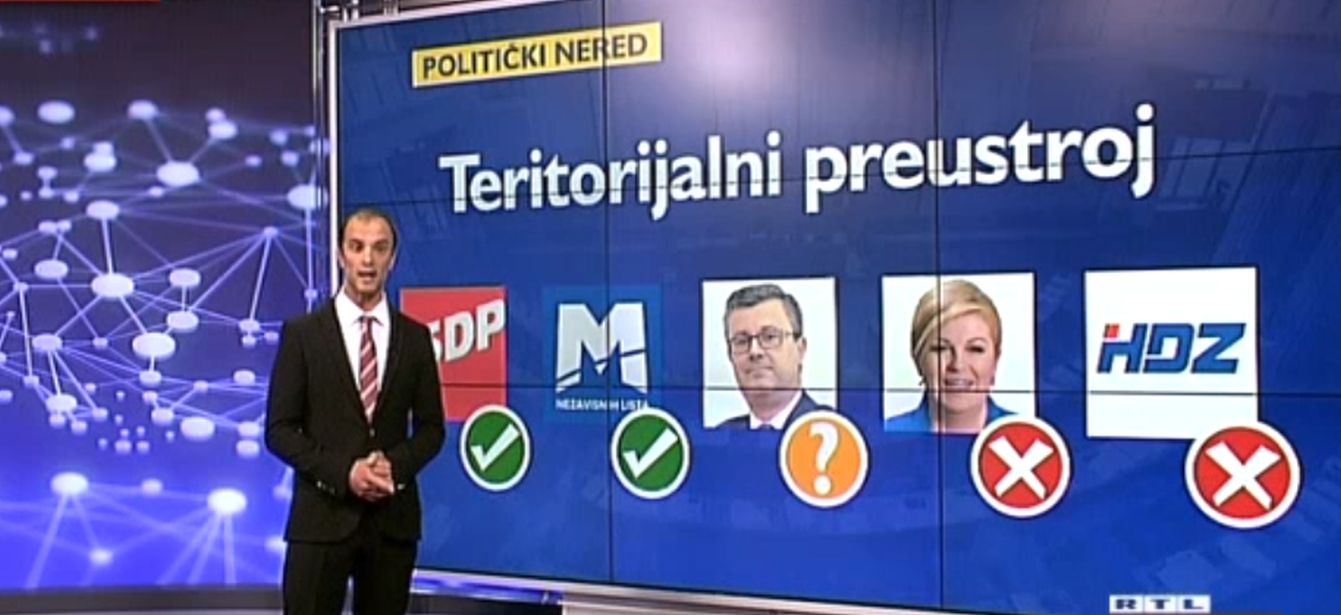 politički nered