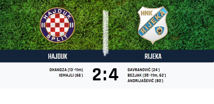 hajduk rijeka 2-4