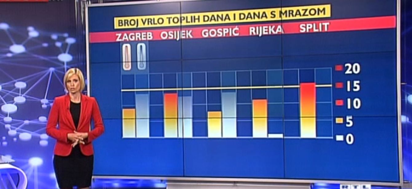 prognoza jesen prognoza jesen