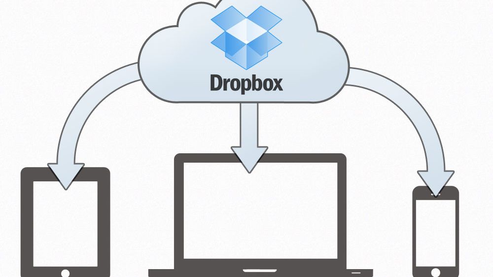 dropbox dropbox