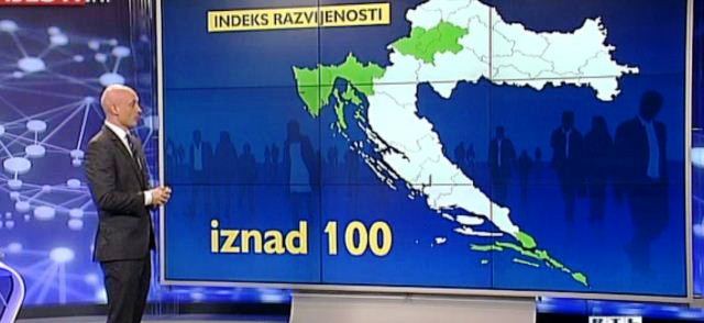 indeks-razvijenosti