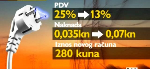 racun-struja racun-struja