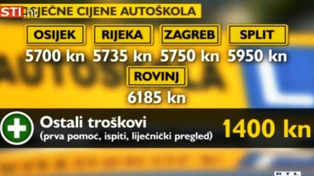 autoskola-cijena