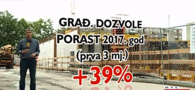 građevinske dozvole građevinske dozvole