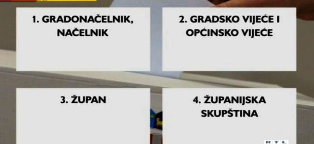 izbori lokalni