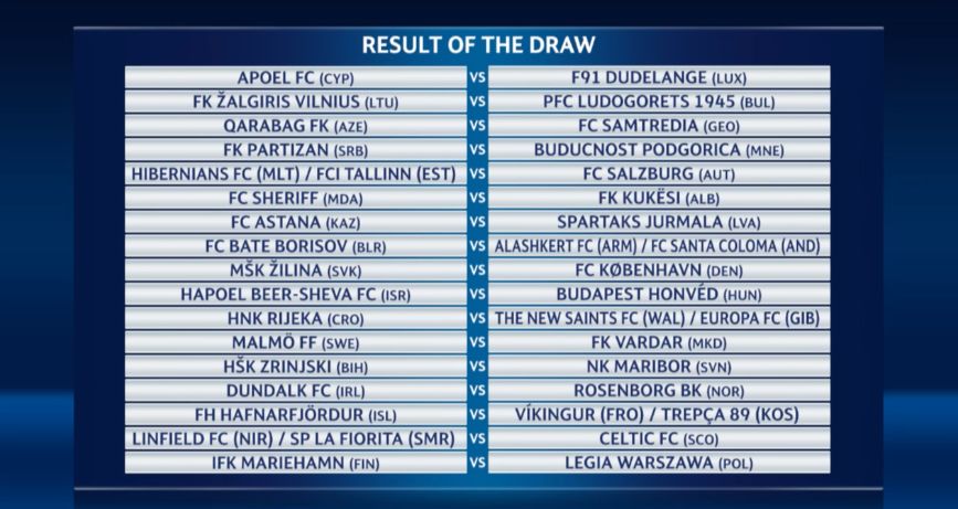 liga prvaka ždrijeb rezultat liga prvaka ždrijeb rezultat