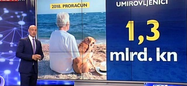 proračun mirovine proračun mirovine