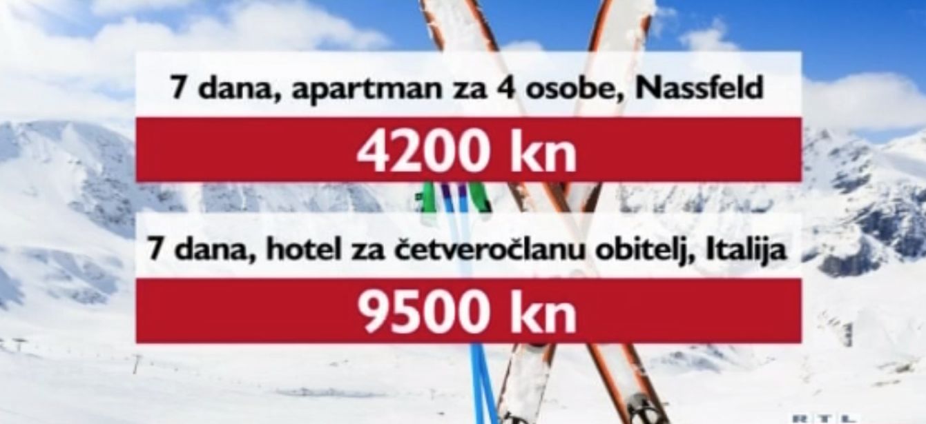 skijanje cijene
