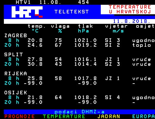 teletext rijeka minus teletext rijeka minus