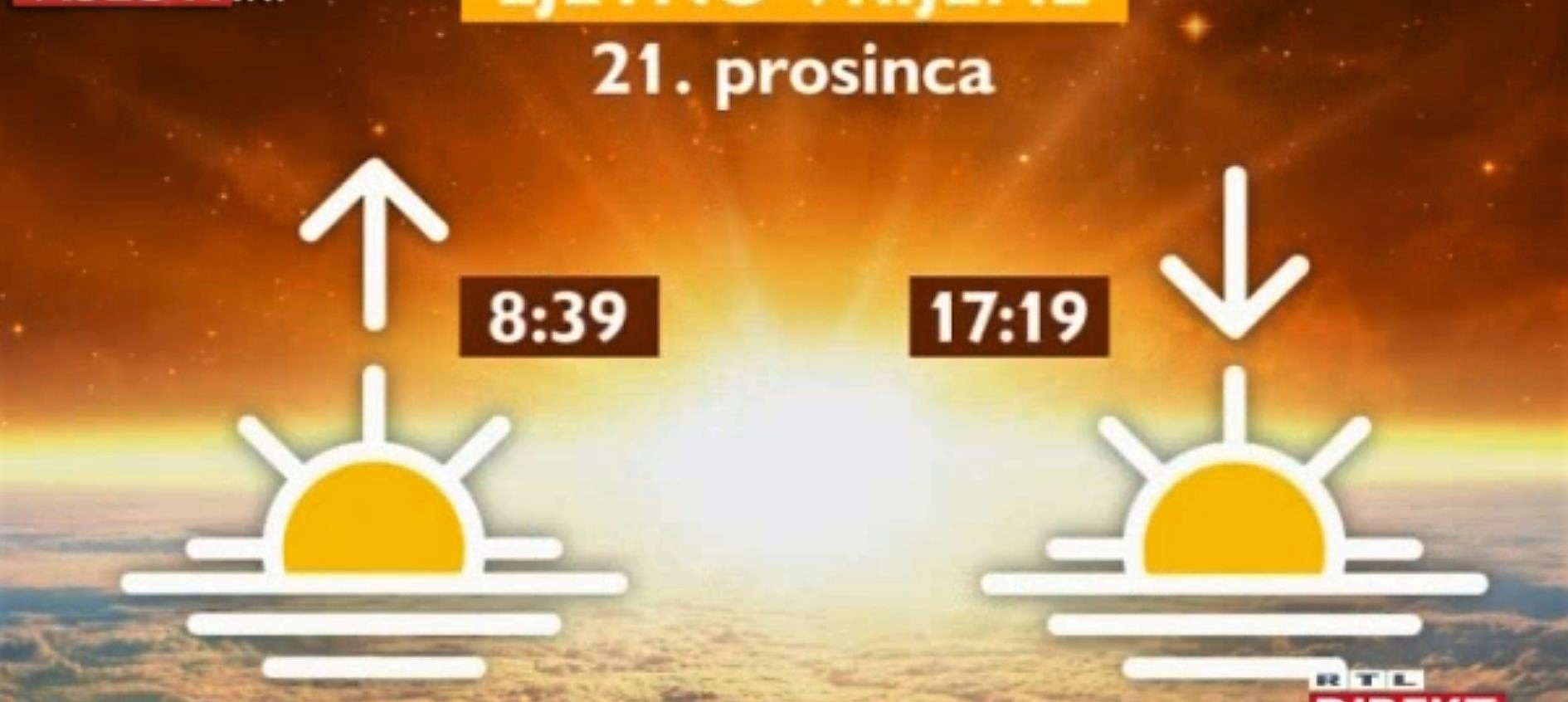 ljetno vrijeme