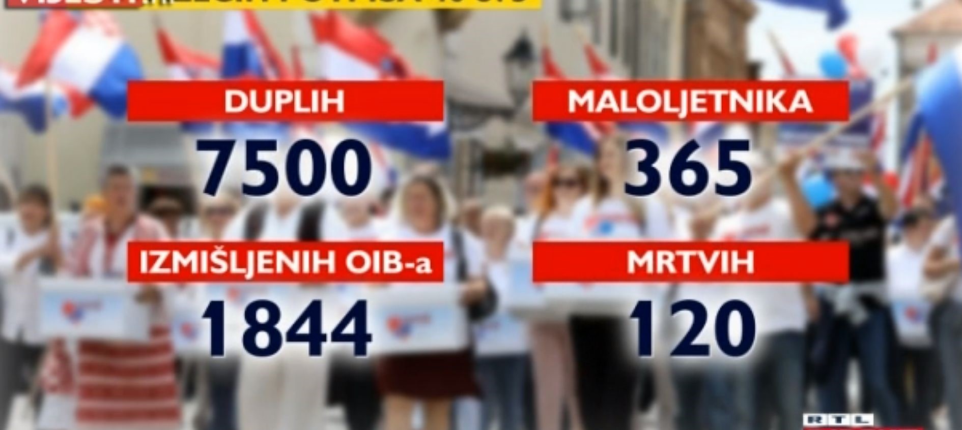 šprajc referendum potpisi