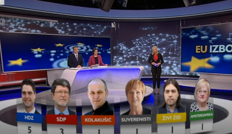 izbori ep 2019 ankete