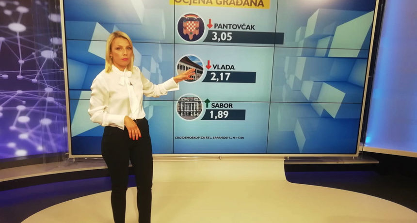 cro-demoskop-srpanj