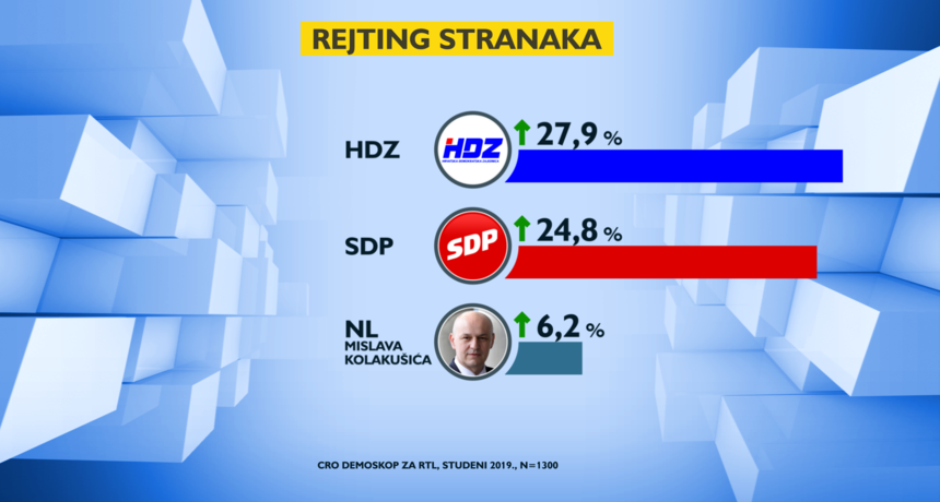 rejting-stranaka-ba4b09ea4db191df1b9b4a07979de4fc_view_article_new