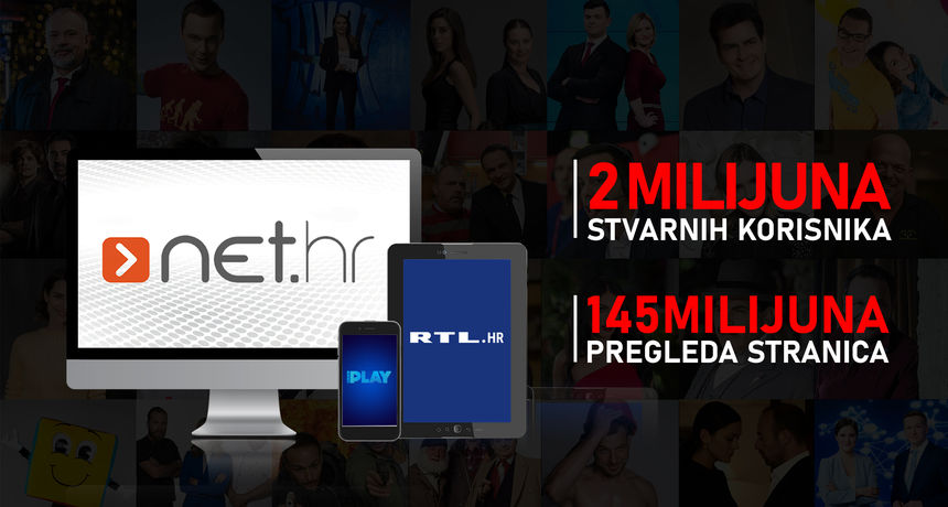 vijesti rtl čitanost