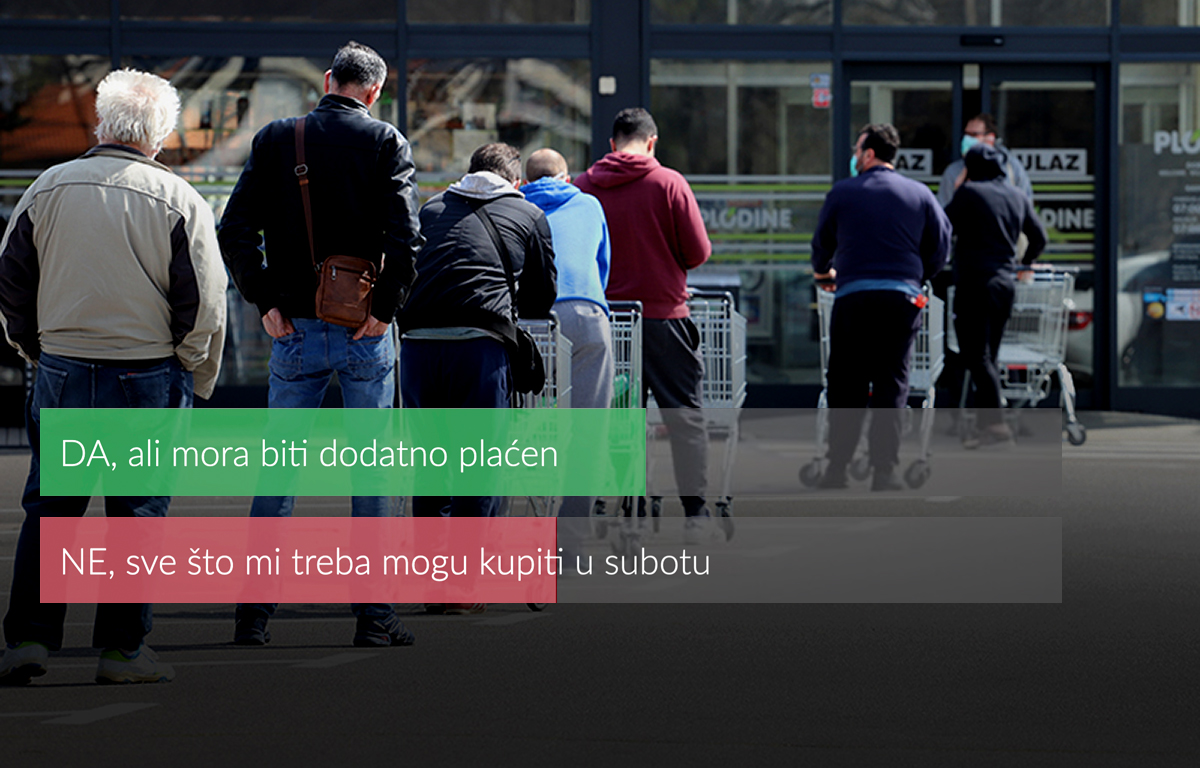 čekanje za kupovinu copy