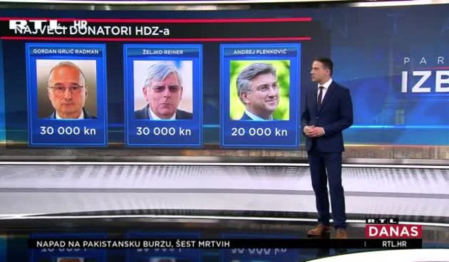 tko-je-tijekom-kampanje-prikupio-i-potrosio-najvise-restart-biljezi-milijun-kuna-vise-nego-hdz-thumbnail-b738ce700a4d183fe7296f35458187b9_view_article