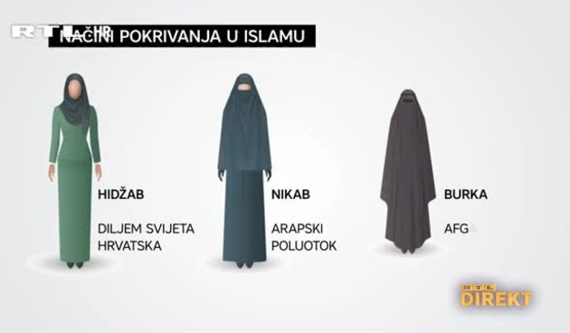 islam burka nikab