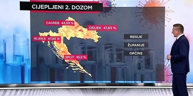 karta cijepljenje rtl