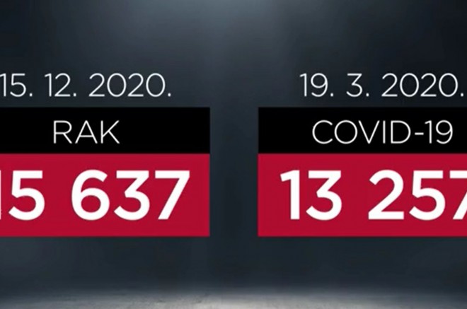 rak korona rtl