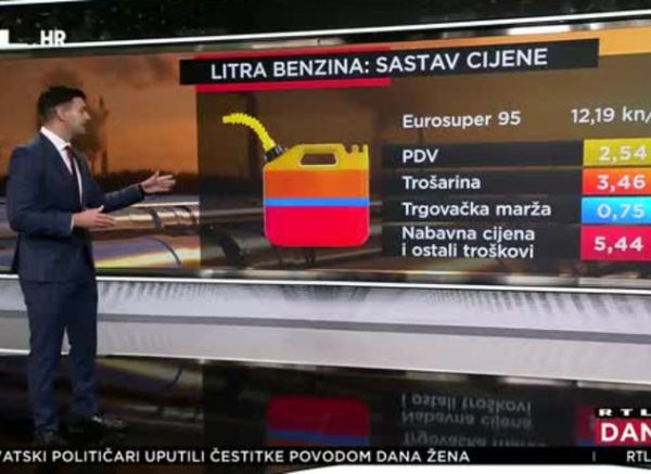 GORIVO CIJENA RTL