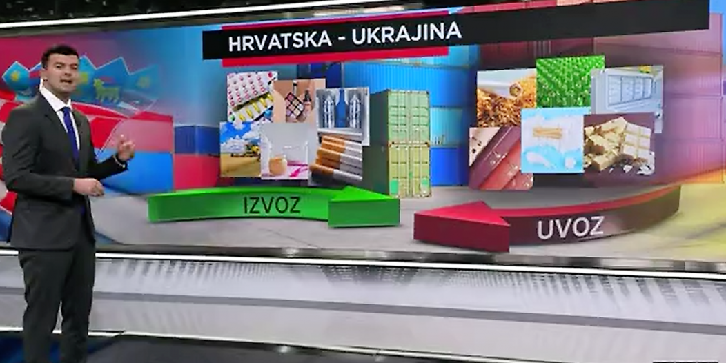 uvoz izvoz ukrajina rusija uvoz izvoz ukrajina rusija