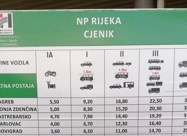 cijene autocesta euri