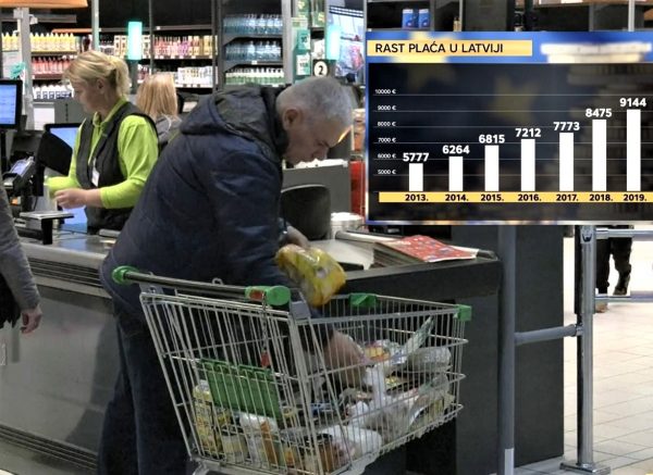 latvija euro plaće