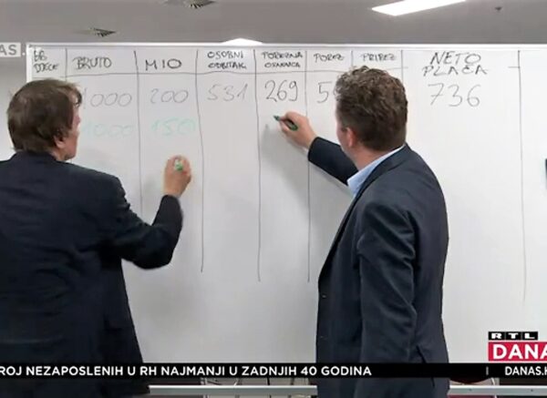 profesori plaća izračun rtl