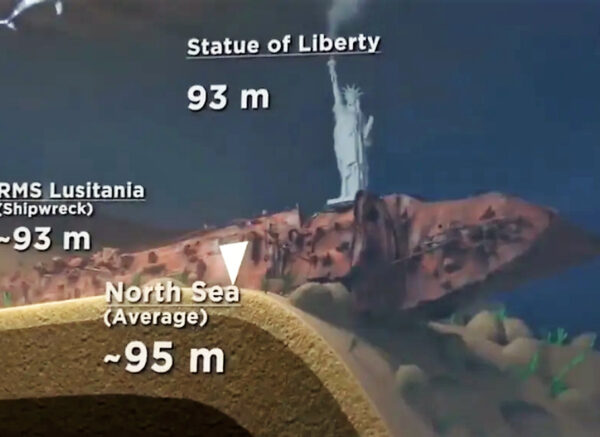 dubina titanic video