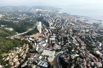 cesta d403 panorama dron škurinje 111 cesta d403 panorama dron škurinje 111