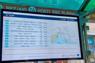 Završna-konferencija-ITU-projekta-„Jačanje-sustava-prijevoza“-i-predstavljanje-displeja-za-najavu-do-3 Završna-konferencija-ITU-projekta-„Jačanje-sustava-prijevoza“-i-predstavljanje-displeja-za-najavu-do-3