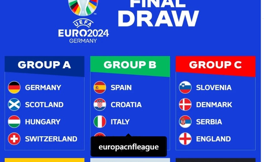 euro ždrijeb euro ždrijeb