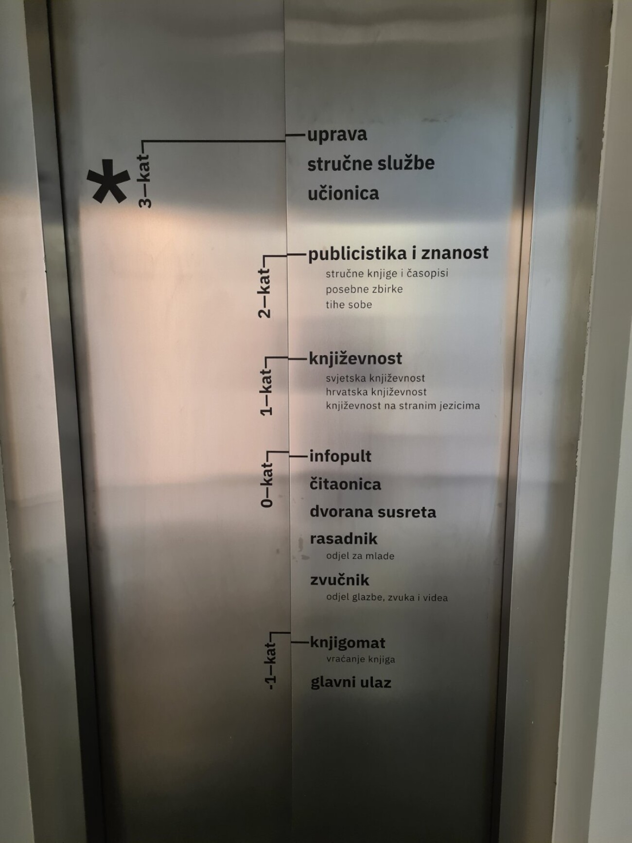 otvorene gradska knjiznica rijeka (6)