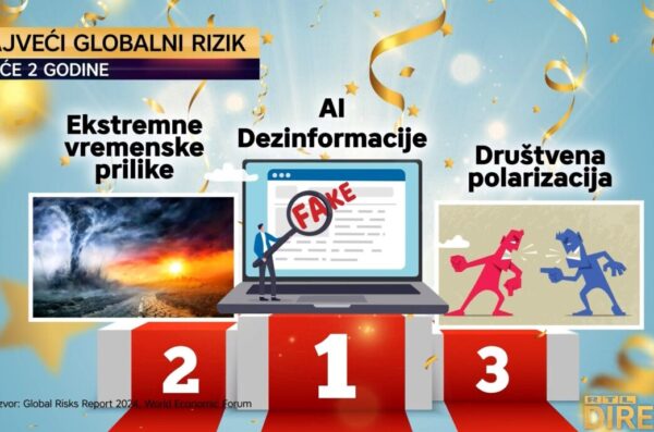globalna prijetnja rtl