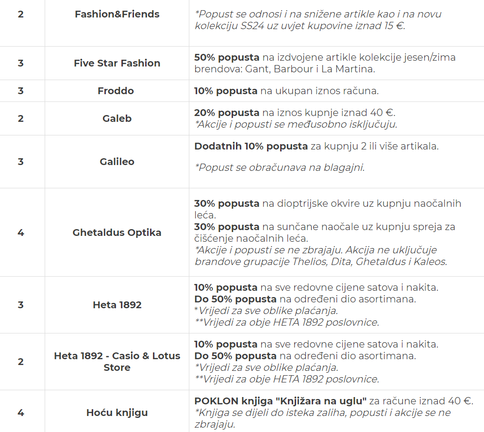 tower četvrtak 010224 4