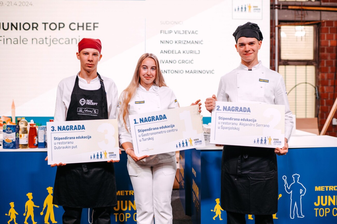 METRO Junior Top Chef finale – Pobjednici