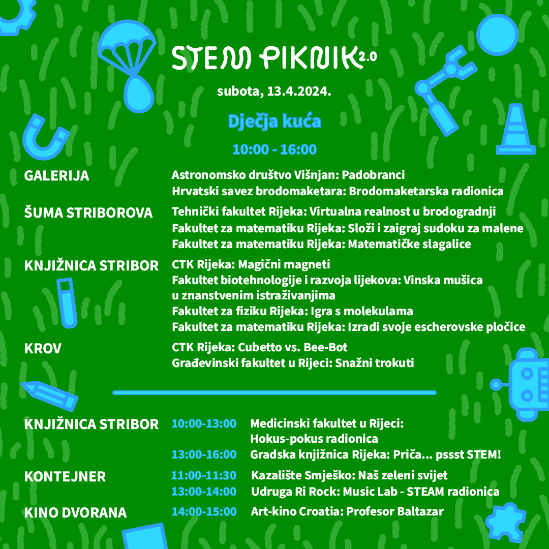 STEM-piknik-2.0-Raspored_Dječja-kuća
