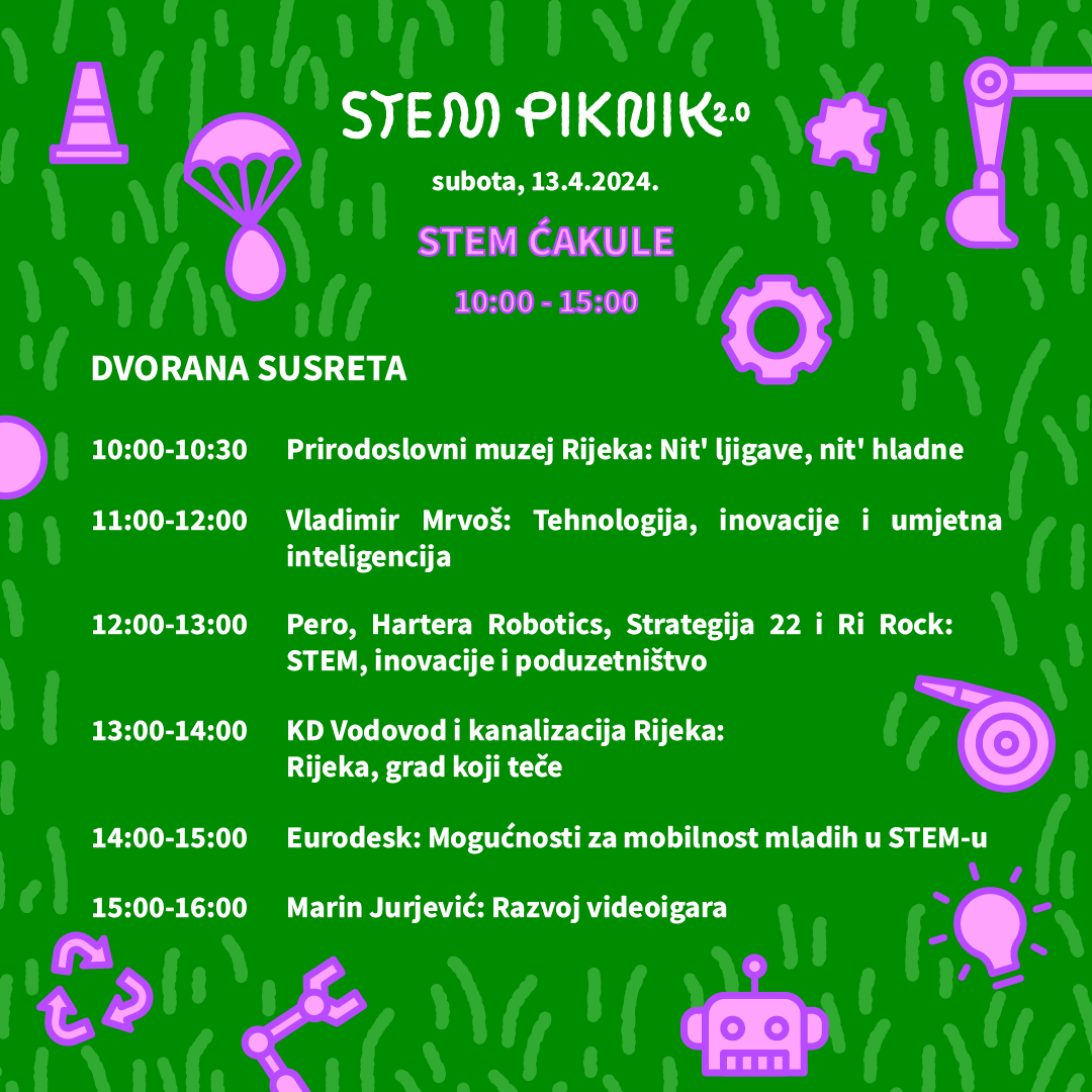 STEM-piknik-2.0-Raspored_STEM-ćakule