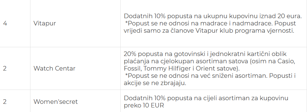 Snimka zaslona 2025-05-05 115931